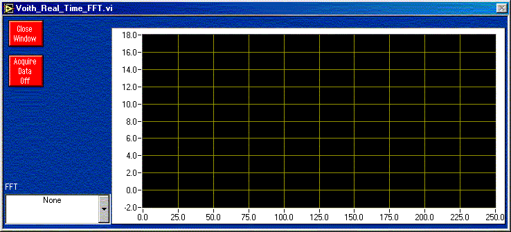 [Real-Time FFT Screen]